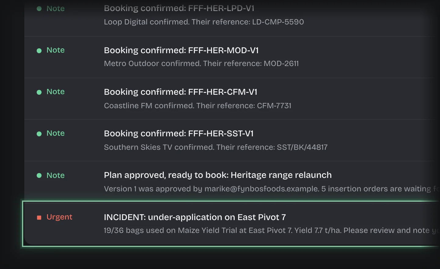 The inbox list, with the INCIDENT message outlined