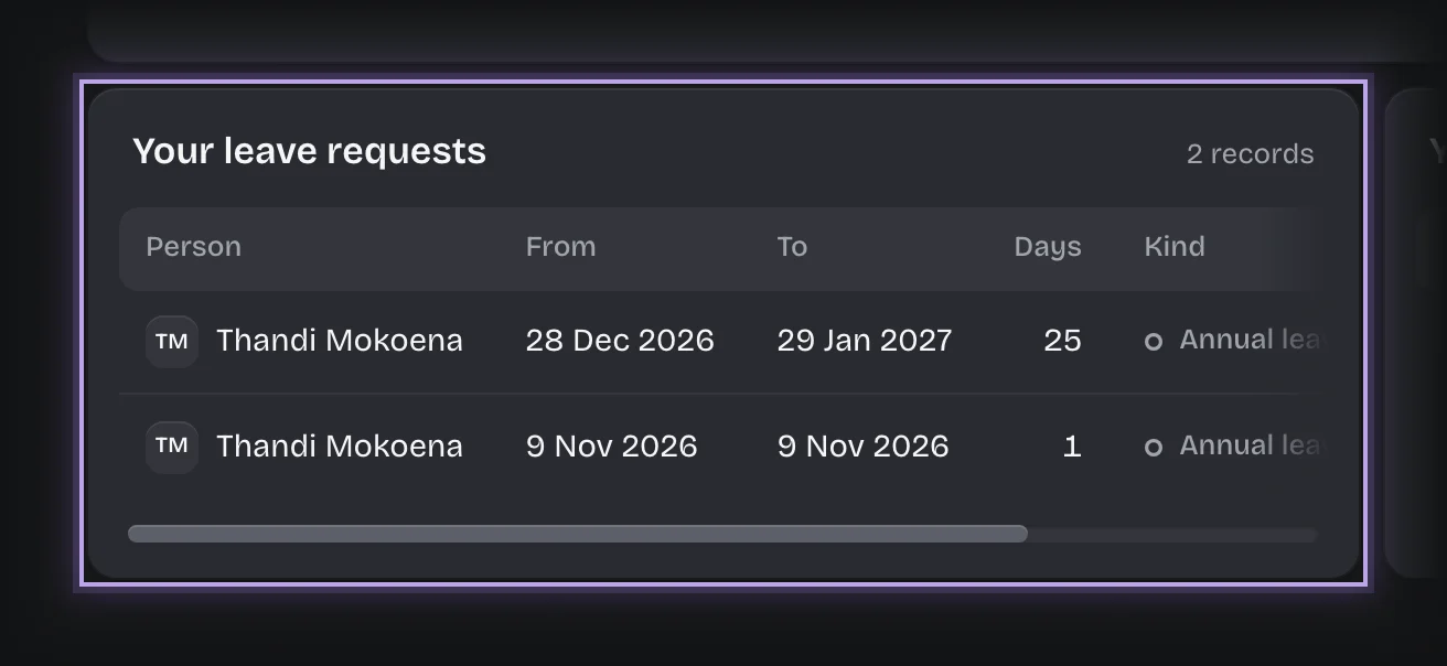 The Your leave requests panel outlined, listing two requests with their dates, working days, kind and status
