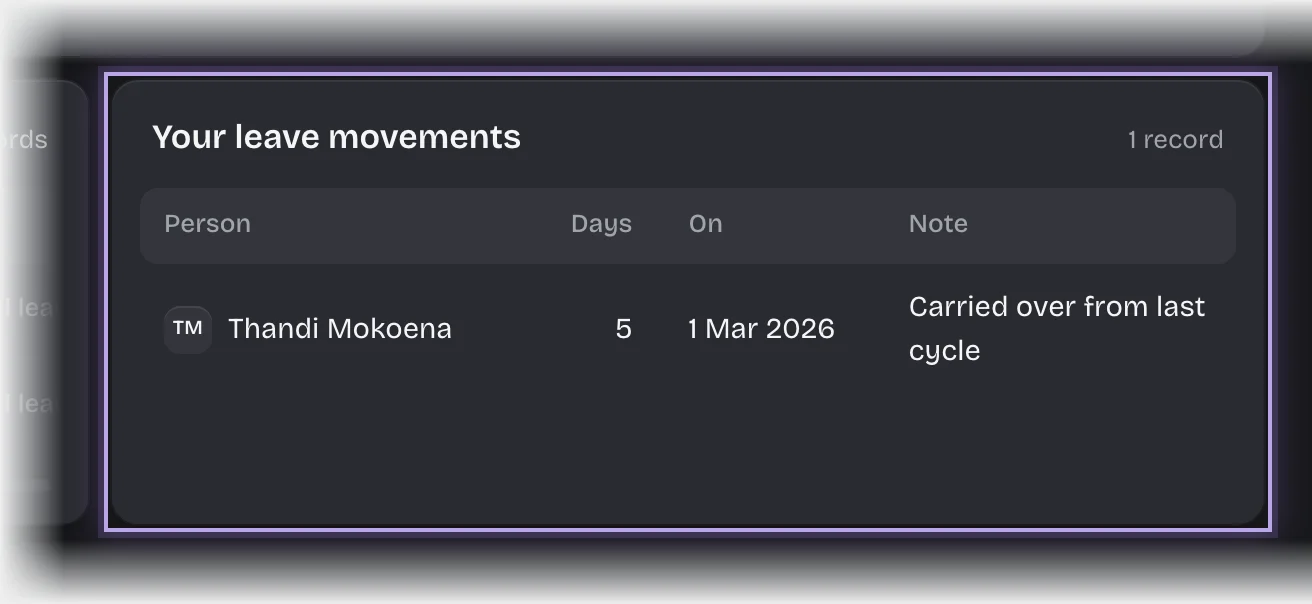 The Your leave movements panel outlined, showing 5 days carried over from last cycle