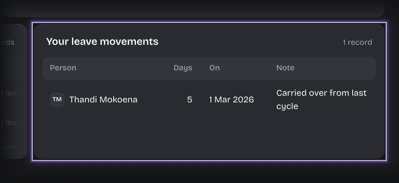The Your leave movements panel outlined, showing 5 days carried over from last cycle