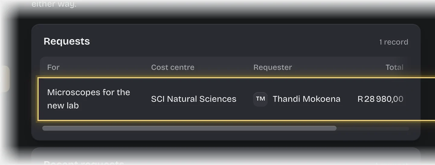 The Requests table on the Outcome stage with the request Microscopes for the new lab outlined
