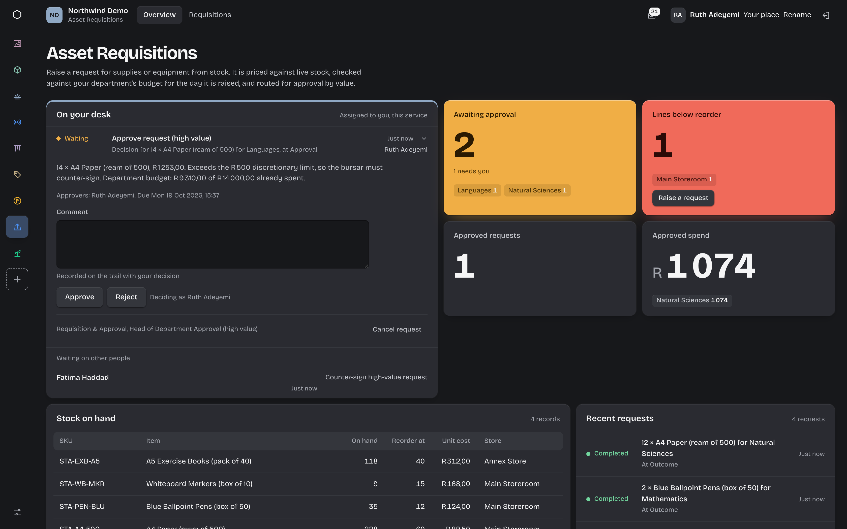 Requisitions overview